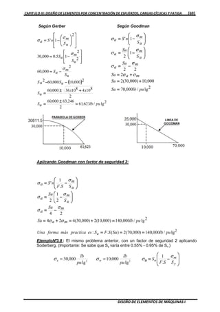 CAPITULO III: DISEÑO DE LEMENTOS POR CONCENTRACIÓN DE ESFUERZOS, CARGAS CÍCLICAS Y FATIGA [69]
DISEÑO DE ELEMENTOS DE MÁQUINAS I
2lg/000,70
000,10)000,30(2
2
22
1
2
1'
pulbSu
Su
maSu
mSu
a
uS
mSu
a
uS
mnSa
====
++++====
++++====
−−−−====






−−−−====






−−−−====
σσ
σ
σ
σ
σ
σ
σ
Aplicando Goodman con factor de seguridad 2:
2lg/000,140)000,10(2)000,30(424
24
2
1
2
.
1
'
pulbmaSu
mSu
a
uS
mSu
a
uS
m
SF
nSa
====++++====++++====
−−−−====






−−−−====






−−−−====
σσ
σ
σ
σ
σ
σ
σ
2
lg/000,140)000,70(2)(.: pulbSuSFSespracticamásformaUna u ============
EjemploN°3.8 : El mismo problema anterior, con un factor de seguridad 2 aplicando
Soderberg. (Importante: Se sabe que Sy varía entre 0.55% - 0.95% de Su.)
2
lg
000,30
pu
lb
a =σ 2
lg
000,10
pu
lb
m =σ








−−−−====
y
m
n
SSF
S
σ
σ
.
1
a
(((( ))))
2lg/623,61
2
246,63000,60
2
810481036000,60
2000,10000,602
2
000,60
2
2
15.0000,30
2
1'
pulbuS
xx
uS
uSuS
uS
m
uS
uS
m
uS
uS
mnSa
====
±±±±
====
++++±±±±
====
−−−−−−−−
−−−−====








−−−−====














−−−−====
σ
σ
σ
σ
Según Gerber Según Goodman
 
