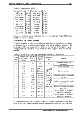 CAPITULO V: TORNILLOS, SUJETADORES Y UNIONES [88]
DISEÑO DE ELEMENTOS DE MÁQUINAS I
Tabla 5-1: Coeficientes de Par
Tamaño Perno K Tamaño Perno K
¼-20 NC 0,210 9/16-12NC 0,198
¼-28 NF 0,205 9/16-18NF 0,193
5/16 -18 NC 0,210 5/8-11NC 0,199
5/16-24 NF 0,205 5/8-18NF 0,193
3/8-16 NC 0,204 ¾-10NC 0,194
3/8-24 NF 0,198 ¾-16NF 0,189
7/16-14 NC 0,205 7/8-9NC 0,194
7/16 -20 NF 0,200 7/8-14NF 0,189
½ -13 NC 0,201 1-8NC 0,193
½ -20 NF 0,195 1-12NF 0,188
El par de apriete calculado o correcto debe ser alrededor del 75 por 100 del par
medio que origina la rotura.
5.10.-RESISTENCIA DEL PERNO
Ya se ha señalado la importancia del pretensado y se ha encontrado un método
de calcular el par necesario para producir una fuerza dada de sujeción. Es,
pues, apropiado que investiguemos ahora la resistencia de los pernos y que
averigüemos qué pretensión puede resistir con éxito un perno de cierto tamaño y
material.
Tabla 5-2: Especificaciones SAE para pernos, tornillería y ésparragos.
Grado
SAE
Resistencia
a la tracción
kg/cm
2
Carga de
Prueba
kg/cm
2
Dureza
Brinell
Bhn
Diámetro
plg
Material
0 --- --- --- ---
Bajo en Carbono sin
requisitos
1 3,86 --- 207 máx. --- Acero ordinario
2 4,85 3,86 241 máx. Hasta ½
4,5 3,65 241 máx. ½ - ¾
3,86 --- 207 máx. ¾ - 1 ½
3 7,73 5,98 207-269 Hasta ½
7,03 5,625 207-269 Aprox.
5
/8
5 8,43 5,975 241-302 Hasta ¾
8,08 5,48 235-302 ¾ - 1
7,38 5,2 233-285 1 – 1 ½
6 9,84 7,73 285-331 Hasta 5/8
9,35 7,38 269-331 ---
7 9,14 7,38 269-321 Hasta 1 ½
Aleado, medio en carbono,
templado y revenido
8 10,55 8,44 302-352 Hasta 1 ½
Aleado, medio en carbono,
templado y revenido
Bajo en carbono
Medio en carbono, trabajado
en frío
Medio en carbono, templado
y revenido
Medio en carbono, templado
y revenido
La “Society of Automotive Engineers” (SAE) ha publicado durante muchos años
especificaciones de materiales para muchos productos roscados. El proyectista,
 