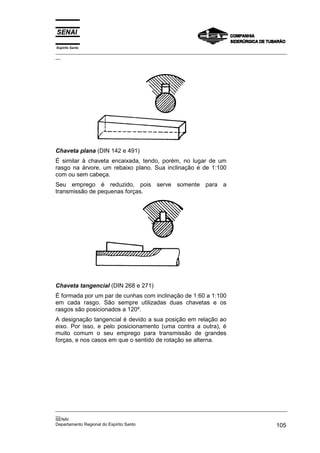 Espírito Santo

_________________________________________________________________________________________________
__

Chaveta plana (DIN 142 e 491)
É similar à chaveta encaixada, tendo, porém, no lugar de um
rasgo na árvore, um rebaixo plano. Sua inclinação é de 1:100
com ou sem cabeça.
Seu emprego é reduzido, pois serve somente para a
transmissão de pequenas forças.

Chaveta tangencial (DIN 268 e 271)
É formada por um par de cunhas com inclinação de 1:60 a 1:100
em cada rasgo. São sempre utilizadas duas chavetas e os
rasgos são posicionados a 120º.
A designação tangencial é devido a sua posição em relação ao
eixo. Por isso, e pelo posicionamento (uma contra a outra), é
muito comum o seu emprego para transmissão de grandes
forças, e nos casos em que o sentido de rotação se alterna.

_________________________________________________________________________________________________
__
SENAI
Departamento Regional do Espírito Santo
105

 