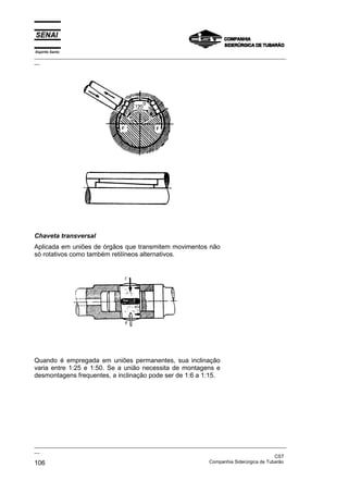 Espírito Santo

_________________________________________________________________________________________________
__

Chaveta transversal
Aplicada em uniões de órgãos que transmitem movimentos não
só rotativos como também retilíneos alternativos.

Quando é empregada em uniões permanentes, sua inclinação
varia entre 1:25 e 1:50. Se a união necessita de montagens e
desmontagens frequentes, a inclinação pode ser de 1:6 a 1:15.

_________________________________________________________________________________________________
__
CST
Companhia Siderúrgica de Tubarão
106

 