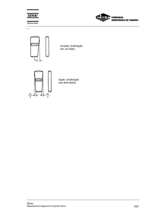 Espírito Santo

_________________________________________________________________________________________________
__

simples (inclinação
em um lado)

dupla (inclinação
nos dois lados)

_________________________________________________________________________________________________
__
SENAI
Departamento Regional do Espírito Santo
107

 
