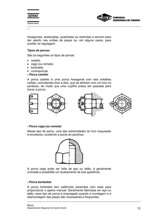 Espírito Santo

_________________________________________________________________________________________________
__

hexagonais, sextavadas, quadradas ou redondas e servem para
dar aperto nas uniões de peças ou, em alguns casos, para
auxiliar na regulagem.
Tipos de porcas
São os seguintes os tipos de porcas:
• castelo
• cega (ou remate)
• borboleta
• contraporcas
- Porca castelo
A porca castelo é uma porca hexagonal com seis entalhes
radiais, coincidentes dois a dois, que se alinham com um furo no
parafuso, de modo que uma cupilha possa ser passada para
travar a porca.

- Porca cega (ou remate)
Nesse tipo de porca, uma das extremidades do furo rosqueado
é encoberta, ocultando a ponta do parafuso.

A porca cega pode ser feita de aço ou latão, é geralmente
cromada e possibilita um acabamento de boa aparência.
- Porca borboleta
A porca borboleta tem saliências parecidas com asas para
proporcionar o aperto manual. Geralmente fabricada em aço ou
latão, esse tipo de porca é empregado quando a montagem e a
desmontagem das peças são necessárias e frequentes.
_________________________________________________________________________________________________
__
SENAI
Departamento Regional do Espírito Santo
13

 