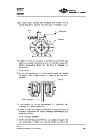 Espírito Santo

_________________________________________________________________________________________________
__

Neste caso, duas sapatas são mantidas em contato com o
tambor através da ação de uma mola que o impede de rodar.
Mola

Alavanca

Sapatas

Para liberar o tambor, aciona-se a alavanca de comando, que
pode ser operada manualmente, por um solenóide ou por um
cilindro pneumático. Esse tipo de freio é utilizado em
elevadores.
• Freio a disco
É um freio em que um ou dois blocos segmentares, de material
de fricção, são forçados contra a superfície de um disco
giratório.
blocos

Disco giratório

Em automóveis, os blocos segmentares (ou pastilhas) são
operados por pistões hidráulicos.
Os freios a disco são menos propensos à fadiga (queda de
eficiência operacional em função do tempo de utilização) que
os freios a tambor.
• Freio de sapata e tambor
O detalhe característicos deste freio é uma sapata (ou parte de
uma alavanca), revestida com material de alto coeficiente de
_________________________________________________________________________________________________
__
SENAI
Departamento Regional do Espírito Santo
117

 