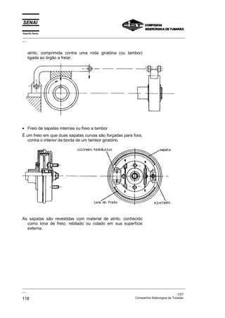 Espírito Santo

_________________________________________________________________________________________________
__

atrito, comprimida contra uma roda giratória (ou tambor)
ligada ao órgão a freiar.

• Freio de sapatas internas ou freio a tambor
É um freio em que duas sapatas curvas são forçadas para fora,
contra o interior da borda de um tambor giratório.

As sapatas são revestidas com material de atrito, conhecido
como lona de freio, rebitado ou colado em sua superfície
externa.

_________________________________________________________________________________________________
__
CST
Companhia Siderúrgica de Tubarão
118

 