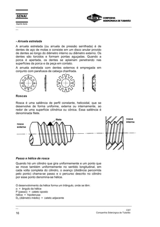 Espírito Santo

_________________________________________________________________________________________________
__

- Arruela estrelada
A arruela estrelada (ou arruela de pressão serrilhada) é de
dentes de aço de molas e consiste em um disco anular provido
de dentes ao longo do diâmetro interno ou diâmetro externo. Os
dentes são torcidos e formam pontas aguçadas. Quando a
porca é apertada, os dentes se aplainam penetrando nas
superfícies da porca e da peça em contato.
A arruela estrelada com dentes externos é empregada em
conjunto com parafusos de cabeça chanfrada.

Roscas
Rosca é uma saliência de perfil constante, helicoidal, que se
desenvolve de forma uniforme, externa ou internamente, ao
redor de uma superfície cilíndrica ou cônica. Essa saliência é
denominada filete.

Passo e hélice de rosca
Quando há um cilindro que gira uniformemente e um ponto que
se move também uniformemente no sentido longitudinal, em
cada volta completa do cilindro, o avanço (distância percorrida
pelo ponto) chama-se passo e o percurso descrito no cilindro
por esse ponto denomina-se hélice.
O desenvolvimento da hélice forma um triângulo, onde se têm:
α = ângulo da hélice
P (passo) = cateto oposto
hélice = hipotenusa
D2 (diâmetro médio) = cateto adjacente
_________________________________________________________________________________________________
__
CST
Companhia Siderúrgica de Tubarão
16

 