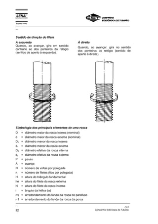 Espírito Santo

_________________________________________________________________________________________________
__

Sentido de direção do filete
À esquerda
Quando, ao avançar, gira em sentido
contrário ao dos ponteiros do relógio
(sentido de aperto à esquerda).

À direita
Quando, ao avançar, gira no sentido
dos ponteiros do relógio (sentido de
aperto à direita).

Simbologia dos principais elementos de uma rosca
D

= diâmetro maior da rosca interna (nominal)

d

= diâmetro maior da rosca externa (nominal)

D1 = diâmetro menor da rosca interna
d1

= diâmetro menor da rosca externa

D2 = diâmetro efetivo da rosca interna
d2

= diâmetro efetivo da rosca externa

P

= passo

A

= avanço

N

= número de voltas por polegada

n

= número de filetes (fios por polegada)

H

= altura do triângulo fundamental

he = altura do filete da rosca externa
hi

= altura do filete da rosca interna

i

= ângulo da hélice (α)

rre = arredondamento do fundo da rosca do parafuso
rr1 = arredondamento do fundo da rosca da porca
_________________________________________________________________________________________________
__
CST
Companhia Siderúrgica de Tubarão
22

 