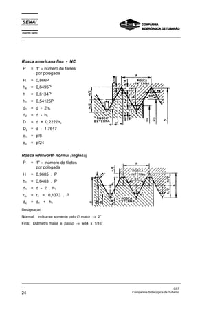 Espírito Santo

_________________________________________________________________________________________________
__

Rosca americana fina - NC
P

= 1” ÷ número de filetes
por polegada

H

= 0,866P

he

= 0,6495P

h

= 0,6134P

h1

= 0,54125P

d1

= d - 2he

d2

= d - he

D

= d + 0,2222he

D2 = d - 1,7647
e1

= p/8

e2

= p/24

Rosca whitworth normal (inglesa)
P

= 1” ÷ número de filetes
por polegada

H

= 0,9605 . P

h1

= 0,6403 . P

d1

= d - 2 . h1

rre

= rri = 0,1373 . P

d2

= d1 + h1

Designação
Normal: Indica-se somente pelo ∅ maior → 2”
Fina: Diâmetro maior x passo → w84 x 1/16”

_________________________________________________________________________________________________
__
CST
Companhia Siderúrgica de Tubarão
24

 