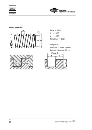Espírito Santo

_________________________________________________________________________________________________
__

Rosca quadrada
folga = 0,05h
h

= 0,5P

a

= 0,5P

P(métrico) = 0,2D
Designação:
Quadrada ∅ maior x passo
Exemplo: Quadrada 50 x 4

_________________________________________________________________________________________________
__
CST
Companhia Siderúrgica de Tubarão
28

 