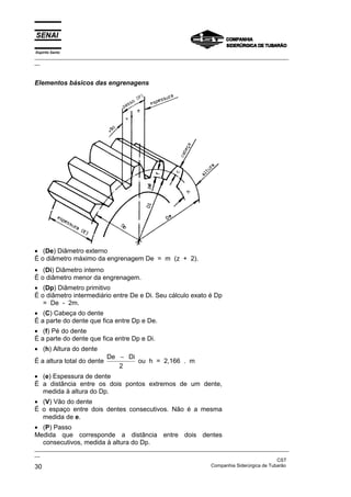 Espírito Santo

_________________________________________________________________________________________________
__

Elementos básicos das engrenagens

• (De) Diâmetro externo
É o diâmetro máximo da engrenagem De = m (z + 2).
• (Di) Diâmetro interno
É o diâmetro menor da engrenagem.
• (Dp) Diâmetro primitivo
É o diâmetro intermediário entre De e Di. Seu cálculo exato é Dp
= De - 2m.
• (C) Cabeça do dente
É a parte do dente que fica entre Dp e De.
• (f) Pé do dente
É a parte do dente que fica entre Dp e Di.
• (h) Altura do dente
É a altura total do dente

De − Di
ou h = 2,166 . m
2

• (e) Espessura de dente
É a distância entre os dois pontos extremos de um dente,
medida à altura do Dp.
• (V) Vão do dente
É o espaço entre dois dentes consecutivos. Não é a mesma
medida de e.
• (P) Passo
Medida que corresponde a distância entre dois dentes
consecutivos, medida à altura do Dp.
_________________________________________________________________________________________________
__
CST
Companhia Siderúrgica de Tubarão
30

 