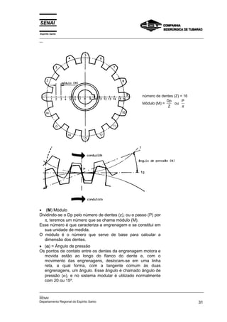 Espírito Santo

_________________________________________________________________________________________________
__

número de dentes (Z) = 16
Dp
P
ou
Módulo (M) =
π
Z

• (M) Módulo
Dividindo-se o Dp pelo número de dentes (z), ou o passo (P) por
π, teremos um número que se chama módulo (M).
Esse número é que caracteriza a engrenagem e se constitui em
sua unidade de medida.
O módulo é o número que serve de base para calcular a
dimensão dos dentes.
• (α) = Ângulo de pressão
α
Os pontos de contato entre os dentes da engrenagem motora e
movida estão ao longo do flanco do dente e, com o
movimento das engrenagens, deslocam-se em uma linha
reta, a qual forma, com a tangente comum às duas
engrenagens, um ângulo. Esse ângulo é chamado ângulo de
pressão (α), e no sistema modular é utilizado normalmente
com 20 ou 15º.
_________________________________________________________________________________________________
__
SENAI
Departamento Regional do Espírito Santo
31

 