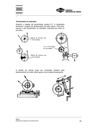 Espírito Santo

_________________________________________________________________________________________________
__

Tensionador ou esticador
Quando a relação de transmissão supera 6:1, é necessário
aumentar o ângulo de abraçamento da polia menor. Para isso,
usa-se o rolo tensionador ou esticador, acionado por mola ou
por peso.

A tensão da correia pode ser controlada também pelo
deslocamento do motor sobre guias ou por sistema basculante.

_________________________________________________________________________________________________
__
SENAI
Departamento Regional do Espírito Santo
45

 