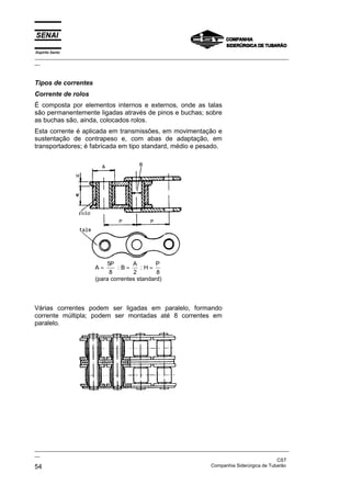 Espírito Santo

_________________________________________________________________________________________________
__

Tipos de correntes
Corrente de rolos
É composta por elementos internos e externos, onde as talas
são permanentemente ligadas através de pinos e buchas; sobre
as buchas são, ainda, colocados rolos.
Esta corrente é aplicada em transmissões, em movimentação e
sustentação de contrapeso e, com abas de adaptação, em
transportadores; é fabricada em tipo standard, médio e pesado.

P
5P
A
:B≈
:H≈
8
2
8
(para correntes standard)

A≈

Várias correntes podem ser ligadas em paralelo, formando
corrente múltipla; podem ser montadas até 8 correntes em
paralelo.

_________________________________________________________________________________________________
__
CST
Companhia Siderúrgica de Tubarão
54

 