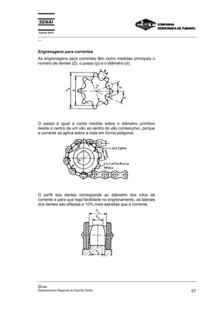 Espírito Santo

_________________________________________________________________________________________________
__

Engrenagens para correntes
As engrenagens para correntes têm como medidas principais o
número de dentes (Z), o passo (p) e o diâmetro (d).

O passo é igual à corda medida sobre o diâmetro primitivo
desde o centro de um vão ao centro do vão consecutivo, porque
a corrente se aplica sobre a roda em forma poligonal.

O perfil dos dentes corresponde ao diâmetro dos rolos da
corrente e para que haja facilidade no engrenamento, as laterais
dos dentes são afiladas e 10% mais estreitas que a corrente.

_________________________________________________________________________________________________
__
SENAI
Departamento Regional do Espírito Santo
57

 