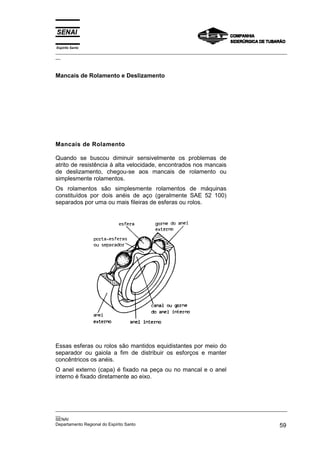Espírito Santo

_________________________________________________________________________________________________
__

Mancais de Rolamento e Deslizamento

Mancais de Rolamento
Quando se buscou diminuir sensivelmente os problemas de
atrito de resistência à alta velocidade, encontrados nos mancais
de deslizamento, chegou-se aos mancais de rolamento ou
simplesmente rolamentos.
Os rolamentos são simplesmente rolamentos de máquinas
constituídos por dois anéis de aço (geralmente SAE 52 100)
separados por uma ou mais fileiras de esferas ou rolos.

Essas esferas ou rolos são mantidos equidistantes por meio do
separador ou gaiola a fim de distribuir os esforços e manter
concêntricos os anéis.
O anel externo (capa) é fixado na peça ou no mancal e o anel
interno é fixado diretamente ao eixo.

_________________________________________________________________________________________________
__
SENAI
Departamento Regional do Espírito Santo
59

 