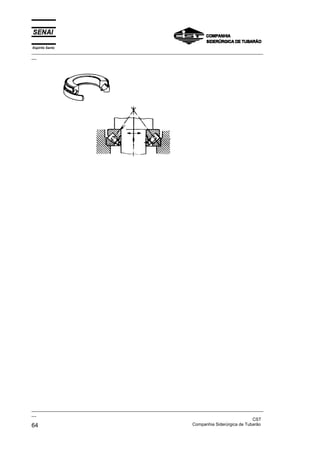 Espírito Santo

_________________________________________________________________________________________________
__

_________________________________________________________________________________________________
__
CST
Companhia Siderúrgica de Tubarão
64

 