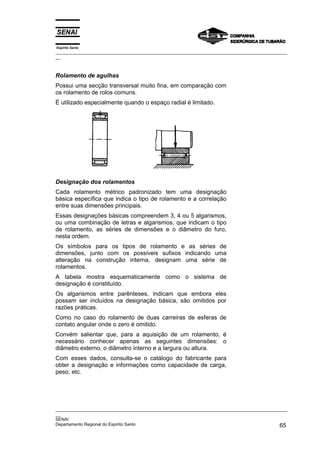 Espírito Santo

_________________________________________________________________________________________________
__

Rolamento de agulhas
Possui uma secção transversal muito fina, em comparação com
os rolamento de rolos comuns.
É utilizado especialmente quando o espaço radial é limitado.

Designação dos rolamentos
Cada rolamento métrico padronizado tem uma designação
básica específica que indica o tipo de rolamento e a correlação
entre suas dimensões principais.
Essas designações básicas compreendem 3, 4 ou 5 algarismos,
ou uma combinação de letras e algarismos, que indicam o tipo
de rolamento, as séries de dimensões e o diâmetro do furo,
nesta ordem.
Os símbolos para os tipos de rolamento e as séries de
dimensões, junto com os possíveis sufixos indicando uma
alteração na construção interna, designam uma série de
rolamentos.
A tabela mostra esquematicamente como o sistema de
designação é constituído.
Os algarismos entre parênteses, indicam que embora eles
possam ser incluídos na designação básica, são omitidos por
razões práticas.
Como no caso do rolamento de duas carreiras de esferas de
contato angular onde o zero é omitido.
Convém salientar que, para a aquisição de um rolamento, é
necessário conhecer apenas as seguintes dimensões: o
diâmetro externo, o diâmetro interno e a largura ou altura.
Com esses dados, consulta-se o catálogo do fabricante para
obter a designação e informações como capacidade de carga,
peso, etc.

_________________________________________________________________________________________________
__
SENAI
Departamento Regional do Espírito Santo
65

 