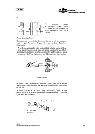 Espírito Santo

_________________________________________________________________________________________________
__

O
formato
desse
acoplamento produz uma
conexão flexível através da
ação deslizante da peça
central.
Junta de articulação
É usada para transmissão de momentos de torção em casos de
árvores que formarão ângulo fixo ou variável durante o
movimento.
A junta de articulação mais conhecida é a junta universal (ou
junta cardan) empregada para transmitir grandes forças. Com
apenas uma junta universal o ângulo entre as árvores não deve
exceder a 15º. Para inclinações até 25º, usam-se duas juntas.

Junta Cardan

A junta com articulação esférica, com ou sem árvore
telescópica, é empregada para transmitir pequenos momentos
de torção.
A junta cardan e a junta com articulação esférica não
conseguem dar à árvore comandada uma velocidade constante,
igual à da árvore motriz.

_________________________________________________________________________________________________
__
SENAI
Departamento Regional do Espírito Santo
77

 