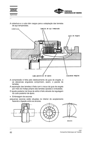 Espírito Santo

_________________________________________________________________________________________________
__

A cobertura e o cubo têm rasgos para a adaptação das lamelas
de aço temperadas.

A compressão é feita pelo deslocamento da guia de engate, e
as alavancas angulares comprimem, assim, o pacote de
lamelas.
A separação das lamelas é feita com o recuo da guia de engate
por meio do molejo próprio das lamelas opostas e onduladas.
O ajuste posterior da força de atrito é feito através da regulagem
do cubo posterior de apoio.
• Embreagem de escoras
pequenas escoras estão situadas no interior do acoplamento
fazendo a ligação entre as árvores.

_________________________________________________________________________________________________
__
CST
Companhia Siderúrgica de Tubarão
82

 