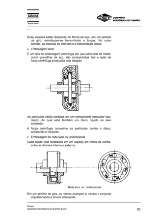 Espírito Santo

_________________________________________________________________________________________________
__

Essa escoras estão dispostas de forma tal que, em um sentido
de giro, entrelaçam-se transmitindo o torque. No outro
sentido, as escoras se inclinam e a transmissão cessa.
• Embreagem seca
É um tipo de embreagem centrífuga em que partículas de metal,
como granalhas de aço, são compactadas sob a ação de
força centrífuga produzida pela rotação.

As partículas estão contidas em um componente propulsor oco,
dentro do qual está também um disco, ligado ao eixo
acionado.
A força centrífuga comprime as partículas contra o disco,
acionando o conjunto.
• Embreagem de roda-livre ou unidirecional
Cada rolete está localizado em um espaço em forma de cunha,
entre as árvores interna e externa.

Roda livre ou Unidirecional

Em um sentido de giro, os roletes avançam e travam o conjunto
impulsionando a árvore conduzida.
_________________________________________________________________________________________________
__
SENAI
Departamento Regional do Espírito Santo
83

 