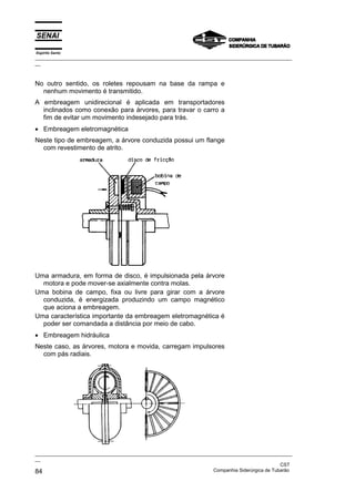 Espírito Santo

_________________________________________________________________________________________________
__

No outro sentido, os roletes repousam na base da rampa e
nenhum movimento é transmitido.
A embreagem unidirecional é aplicada em transportadores
inclinados como conexão para árvores, para travar o carro a
fim de evitar um movimento indesejado para trás.
• Embreagem eletromagnética
Neste tipo de embreagem, a árvore conduzida possui um flange
com revestimento de atrito.

Uma armadura, em forma de disco, é impulsionada pela árvore
motora e pode mover-se axialmente contra molas.
Uma bobina de campo, fixa ou livre para girar com a árvore
conduzida, é energizada produzindo um campo magnético
que aciona a embreagem.
Uma característica importante da embreagem eletromagnética é
poder ser comandada a distância por meio de cabo.
• Embreagem hidráulica
Neste caso, as árvores, motora e movida, carregam impulsores
com pás radiais.

_________________________________________________________________________________________________
__
CST
Companhia Siderúrgica de Tubarão
84

 