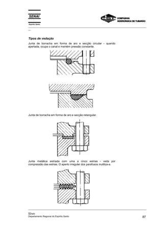 Espírito Santo

_________________________________________________________________________________________________
__

Tipos de vedação
Junta de borracha em forma de aro e secção circular - quando
apertada, ocupa o canal e mantém pressão constante.

Junta de borracha em forma de aro e secção retangular.

Junta metálica estriada com uma a cinco estrias - veda por
compressão das estrias. O aperto irregular dos parafusos inutiliza-a.

_________________________________________________________________________________________________
__
SENAI
Departamento Regional do Espírito Santo
87

 