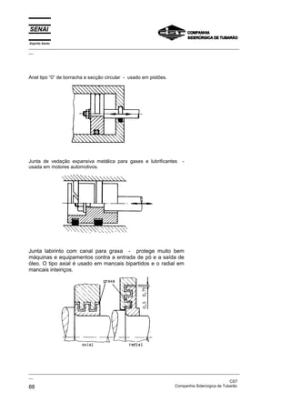Espírito Santo

_________________________________________________________________________________________________
__

Anel tipo “0” de borracha e secção circular - usado em pistões.

Junta de vedação expansiva metálica para gases e lubrificantes
usada em motores automotivos.

-

Junta labirinto com canal para graxa - protege muito bem
máquinas e equipamentos contra a entrada de pó e a saída de
óleo. O tipo axial é usado em mancais bipartidos e o radial em
mancais inteiriços.

_________________________________________________________________________________________________
__
CST
Companhia Siderúrgica de Tubarão
88

 