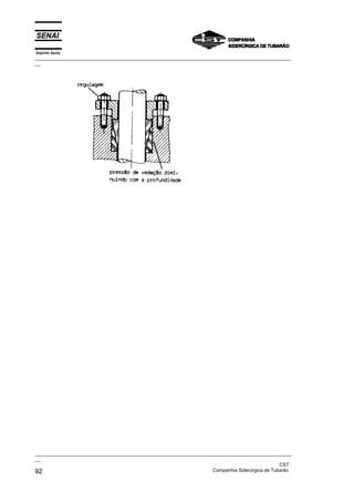 Espírito Santo

_________________________________________________________________________________________________
__

_________________________________________________________________________________________________
__
CST
Companhia Siderúrgica de Tubarão
92

 