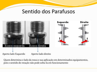 Sentido dos Parafusos
Aperto lado Esquerdo Aperto lado direito
Quem determina o lado da rosca e sua aplicação em determinados equipamentos,
pois o sentido de rotação não pode solta-la em funcionamento
 