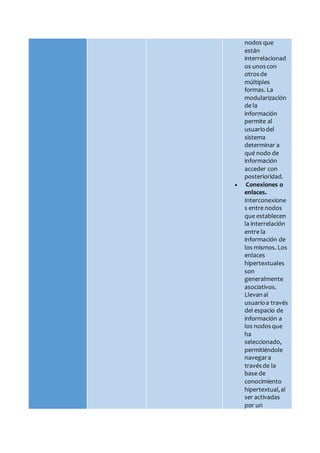 nodos que
están
interrelacionad
os unoscon
otrosde
múltiples
formas. La
modularización
de la
información
permite al
usuariodel
sistema
determinar a
qué nodo de
información
acceder con
posterioridad.
 Conexiones o
enlaces.
Interconexione
s entre nodos
que establecen
la interrelación
entre la
información de
los mismos. Los
enlaces
hipertextuales
son
generalmente
asociativos.
Llevanal
usuarioa través
del espacio de
información a
los nodosque
ha
seleccionado,
permitiéndole
navegara
travésde la
base de
conocimiento
hipertextual,al
ser activadas
por un
 