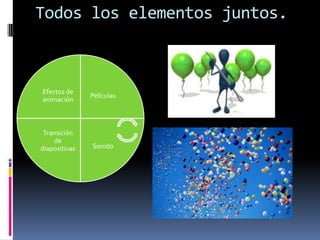 Todos los elementos juntos.

Efectos de
animación

Transición
de
diapositivas

Películas

Sonido

 