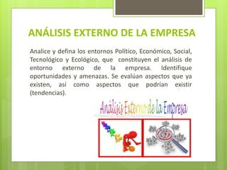 ANÁLISIS EXTERNO DE LA EMPRESA
Analice y defina los entornos Político, Económico, Social,
Tecnológico y Ecológico, que constituyen el análisis de
entorno externo de la empresa. Identifique
oportunidades y amenazas. Se evalúan aspectos que ya
existen, así como aspectos que podrían existir
(tendencias).
 