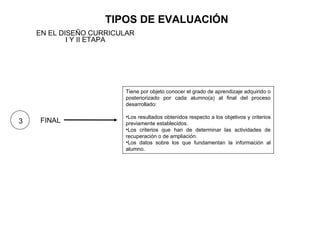 TIPOS DE EVALUACIÓN
    EN EL DISEÑO CURRICULAR
            I Y II ETAPA




                        Tiene por objeto conocer el grado de aprendizaje adquirido o
                        posteriorizado por cada alumno(a) al final del proceso
                        desarrollado:

                        •Los resultados obtenidos respecto a los objetivos y criterios
3   FINAL               previamente establecidos.
                        •Los criterios que han de determinar las actividades de
                        recuperación o de ampliación.
                        •Los datos sobre los que fundamentan la información al
                        alumno.
 