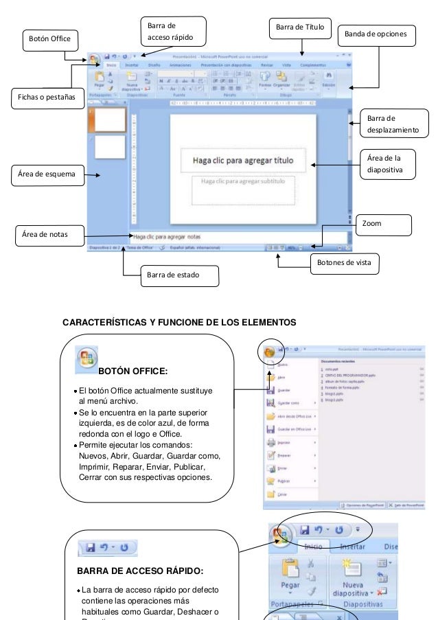 Elementos de powerpoint