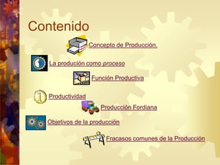 Contenido
Concepto de Producción.
La produción como proceso
Función Productiva
Productividad
Producción Fordiana
Objetivos...