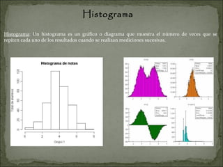 Histograma  Histograma : Un histograma es un gráfico o diagrama que muestra el número de veces que se repiten cada uno de los resultados cuando se realizan mediciones sucesivas. 