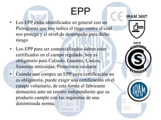 Elementos de protección personal Laboratorio Shitsuke | PPTX