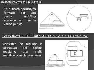 Elementos de proteccion | PPTX