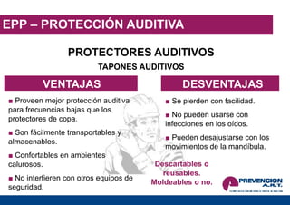 EPP – PROTECCIÓN AUDITIVA
PROTECTORES AUDITIVOS
TAPONES AUDITIVOS
VENTAJAS DESVENTAJAS
■ Proveen mejor protección auditiva
para frecuencias bajas que los
protectores de copa.
■ Son fácilmente transportables y
almacenables.
■ Confortables en ambientes
calurosos.
■ No interfieren con otros equipos de
seguridad.
■ Se pierden con facilidad.
■ No pueden usarse con
infecciones en los oídos.
■ Pueden desajustarse con los
movimientos de la mandíbula.
Descartables o
reusables.
Moldeables o no.
 