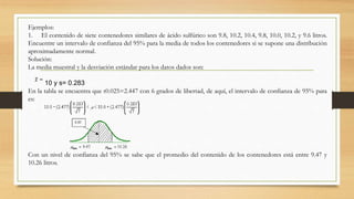 Ejemplos:
1. El contenido de siete contenedores similares de ácido sulfúrico son 9.8, 10.2, 10.4, 9.8, 10.0, 10.2, y 9.6 litros.
Encuentre un intervalo de confianza del 95% para la media de todos los contenedores si se supone una distribución
aproximadamente normal.
Solución:
La media muestral y la desviación estándar para los datos dados son:
10 y s= 0.283
En la tabla se encuentra que t0.025=2.447 con 6 grados de libertad, de aquí, el intervalo de confianza de 95% para
es:
Con un nivel de confianza del 95% se sabe que el promedio del contenido de los contenedores está entre 9.47 y
10.26 litros.
 