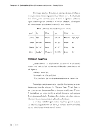 Elementos de Química Geral | Combinações entre átomos: a ligação iônica



                                 A formação dos íons de metais de transição é mais difícil de se
                        prever, pois nestes elementos pode-se retirar elétrons não só da subcamada
                        mais externa, como também daquela de maior n. É por esta razão que
                        alguns elementos podem formar mais de um íon. A Tabela 7.2 lista alguns
                        dos íons formados pelos metais de transição mais comuns.

                                      Tabela 7.2: Íons dos metais de transição mais comuns


                         Metal       Íon          Metal          Íon            Metal        Íon


                         Cádmio      Cd2+         Cromo          Cr2+, Cr3+     Mercúrio     Hg22+ , Hg2+


                         Chumbo      Pb2+, Pb4+   Estanho        Sn2+, Sn4+     Níquel       Ni2+


                         Cobalto     Co2+, Co3+   Ferro          Fe2+, Fe3+     Prata        Ag+


                         Cobre       Cu+, Cu2+    Manganês       Mn2+, Mn3+     Zinco        Zn2+




                        TAMANHO DOS ÍONS

                                 Quando elétrons são acrescentados ou retirados de um átomo
                        neutro, o íon formado tem seu tamanho modificado. O tamanho de um
                        íon depende:
                                 • da carga do núcleo;
                                 • do número de elétrons do íon;
                                 • dos orbitais em que os elétrons mais externos se encontram.


                                 É mais interessante comparar o tamanho do íon em relação ao
                        átomo neutro que deu origem a ele. Observe a Figura 7.3: ela ilustra o
                        que ocorre em um átomo quando se retiram ou se adicionam elétrons.
                        A formação de um cátion implica a retirada de um ou mais elétrons
                        de orbitais mais afastados do núcleo. Isso diminui a repulsão entre os
                        elétrons restantes e aumenta a atração deles pelo núcleo.
                                 O oposto é verdadeiro para os íons negativos: quando elétrons
                        são adicionados para formar um ânion, o aumento da repulsão entre
                        eles faz com que se espalhem mais no átomo.




106 C E D E R J
 