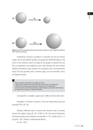 7
                                                                                                          AULA
a)                                -e




b)                                +e


Figura 7.3: (a) A retirada de elétrons faz o átomo diminuir; (b) a adição de elétrons
faz o átomo aumentar.


        Finalmente, devemos considerar o tamanho de íons de mesma
carga e de mesma família química (ou grupo da Tabela Periódica). Tal
como o raio atômico cresce ao longo de um grupo, o tamanho do íon
deve acompanhar essa tendência, pois cada elemento de uma mesma
família tem elétrons mais externos em camadas com n crescentemente
maior. Os íons gerados terão a mesma carga, mas seu tamanho cresce
ao longo do grupo.


 !
     Vamos resumir estas idéias da seguinte forma:
     • cátions são menores do que os átomos neutros que os originaram;
     • ânions são maiores que os átomos neutros que os originaram;
     • os íons de uma mesma família têm a mesma carga e aumentam de tamanho
     ao longo de seu grupo na Tabela Periódica.



        Acompanhe o exemplo a seguir para verificar se ficou tudo claro.


        Exemplo 5: Arranje os átomos e íons em ordem decrescente de
tamanho: Na+, K+ e K.


        Solução: Sabemos que os cátions são menores que os átomos
neutros de origem. Logo, K > K+. O Na+ e o K+ são íons de elementos
do mesmo grupo, com o potássio no período n = 4 e o sódio com n = 3.
Logo K+ > Na+. Então o ordenamento final é:
        K > K+ > Na+

                                                                                        C E D E R J 107
 