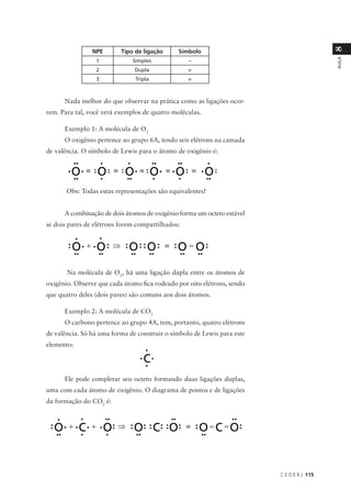 8
                NPE       Tipo de ligação     Símbolo




                                                                                           AULA
                 1            Simples             –
                 2             Dupla              =
                 3             Tripla             =



      Nada melhor do que observar na prática como as ligações ocor-
rem. Para tal, você verá exemplos de quatro moléculas.

      Exemplo 1: A molécula de O2
      O oxigênio pertence ao grupo 6A, tendo seis elétrons na camada
de valência. O símbolo de Lewis para o átomo de oxigênio é:




       Obs: Todas estas representações são equivalentes!


      A combinação de dois átomos de oxigênio forma um octeto estável
se dois pares de elétrons forem compartilhados:




       Na molécula de O2, há uma ligação dupla entre os átomos de
oxigênio. Observe que cada átomo fica rodeado por oito elétrons, sendo
que quatro deles (dois pares) são comuns aos dois átomos.

      Exemplo 2: A molécula de CO2
      O carbono pertence ao grupo 4A, tem, portanto, quatro elétrons
de valência. Só há uma forma de construir o símbolo de Lewis para este
elemento:




      Ele pode completar seu octeto formando duas ligações duplas,
uma com cada átomo de oxigênio. O diagrama de pontos e de ligações
da formação do CO2 é:




                                                                         C E D E R J 115
 