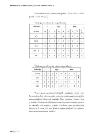 Elementos de Química Geral | Estruturas de Lewis: Parte II



                                Vamos montar duas tabelas: uma para o cálculo da CF, e outra
                         para o cálculo do NOX.


                                Tabela para o cálculo das cargas formais

                             Molécula               Cl                          H2O                                 NO3-

                               Átomos         Cl             Cl        O        H-        -H        N         O-         -O
                                                                                                                                    O

                                NEV           7              7         6         1        1         5          6           6        6


                                NENC          6              6         4         0        0         0          6           6        4


                                NEC           2              2         4         2        2         8          2           2        4


                               NEC ÷ 2        1              1         2         1        1         4          1           1        2


                                 CF           0              0         0         0        0         +1         -1          -1       0




                                Tabela para o cálculo dos números de oxidação
                               Molécula            Cl                      H2O                               NO3-

                                Átomos       Cl         Cl        O        H-        -H        N         O-         -O

                                  NEV        7           7        6        1          1        5         6          6           6
                                                                                                                                O

                                  NET        7           7        8        0          0        0         8          8           8

                                  NOX        0           0        -2       +1        +1        +5        -2         -2         -2



                                Observe que, no caso da molécula de Cl2 – cuja ligação é apolar –, não
                         há como transferir elétrons para o átomo mais eletronegativo, visando à
                         determinação do número de oxidação. Neste caso, esse conceito perde
                         o sentido. Compare os valores das cargas formais com os dos números
                         de oxidação para as outras espécies e verifique como são diferentes.
                         Lembre-se de como cada uma dessas grandezas é definida e comprove a
                         coerência dos resultados obtidos!




144 C E D E R J
 