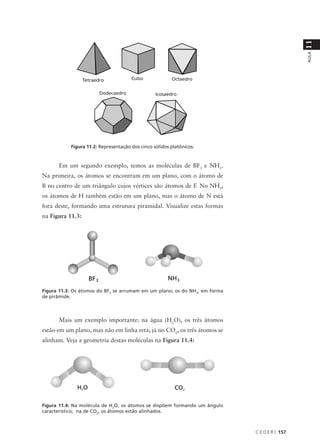 11
                                                                                              AULA
                  Tetraedro           Cubo              Octaedro

                         Dodecaedro              Icosaedro




           Figura 11.2: Representação dos cinco sólidos platônicos.



      Em um segundo exemplo, temos as moléculas de BF3 e NH3.
Na primeira, os átomos se encontram em um plano, com o átomo de
B no centro de um triângulo cujos vértices são átomos de F. No NH3,
os átomos de H também estão em um plano, mas o átomo de N está
fora deste, formando uma estrutura piramidal. Visualize estas formas
na Figura 11.3:




Figura 11.3: Os átomos do BF3 se arrumam em um plano; os do NH3, em forma
de pirâmide.




      Mais um exemplo importante: na água (H2O), os três átomos
estão em um plano, mas não em linha reta; já no CO2, os três átomos se
alinham. Veja a geometria destas moléculas na Figura 11.4:




Figura 11.4: Na molécula de H2O, os átomos se dispõem formando um ângulo
característico; na de CO2, os átomos estão alinhados.



                                                                            C E D E R J 157
 