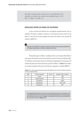 Elementos de Química Geral | Forma das moléculas: Parte I




                        Você deve comparar esses números com os da molécula de H2O,
                        discutida no exemplo que precede esta atividade (para a H2O,
                        NPL = 2, NPNL = 2 e NPA = 4).




                        REPULSÃO ENTRE OS PARES DE ELÉTRONS

                                  Como os pares de elétrons são carregados negativamente, eles se
                        repelem. Portanto, tendem a afastar-se ao máximo uns dos outros. Esta
                        idéia é a base da teoria da repulsão dos pares de elétrons da camada de
                        valência (RPECV).


                         !
                             Segundo a teoria RPECV, o melhor arranjo de um dado número de pares de elétrons
                             no espaço é aquele que minimiza a repulsão entre eles.




                                  Você pode agora verificar a analogia entre a arrumação dos balões e
                        a dos pares de elétrons em torno do átomo central A de uma molécula ABn.
                        As melhores arrumações dos pares eletrônicos dependem, obviamente, do
                        número de pares em torno do átomo central A (NPA). A Tabela 11.1 indica
                        os arranjos espaciais dos pares de elétrons, segundo o modelo RPECV.

                        Tabela 11.1: Arranjos espaciais dos pares de elétrons em torno do átomo central A,
                        em uma molécula ABn

                             NPA            Arranjo espacial          Forma         Ângulo entre os pares
                              2                  Linear                                       180
                              3             Trigonal plano                                    120
                              4               Tetraédrico                                    109,5º
                              5               Bipirâmide                                   120º e 90º
                              6               Octaédrico                                       90º




                             Uma bipirâmide trigonal é um arranjo no qual três átomos ficam em um plano, e os
                             dois restantes ficam simetricamente acima e abaixo desses plano; a linha que passa
                             por estes dois átomos corta o triângulo formado pelos três primeiros exatamente
                             em seu centro, como na Figura 11.6.




160 C E D E R J
 