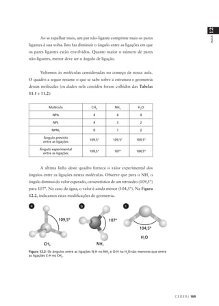 12
                                                                                                            AULA
       Ao se espalhar mais, um par não-ligante comprime mais os pares
ligantes à sua volta. Isto faz diminuir o ângulo entre as ligações em que
os pares ligantes estão envolvidos. Quanto maior o número de pares
não-ligantes, menor deve ser o ângulo de ligação.


       Voltemos às moléculas consideradas no começo de nossa aula.
O quadro a seguir resume o que se sabe sobre a estrutura e geometria
destas moléculas (os dados nela contidos foram colhidos das Tabelas
11.1 e 11.2):


            Molécula                   CH4            NH3            H2O

                NPA                     4              4              4

                NPL                     4              3              2

                NPNL                    0              1              2

         Ângulo previsto
                                      109,5°         109,5°        109,5°
         entre as ligações

      Ângulo experimental
                                      109,5°          107°         104,5°
        entre as ligações



       A última linha deste quadro fornece o valor experimental dos
ângulos entre as ligações nestas moléculas. Observe que para o NH3 o
ângulo diminui do valor esperado, característico de um tetraedro (109,5°)
para 107°. No caso da água, o valor é ainda menor (104,5°). Na Figura
12.2, indicamos estas modificações de geometria.

 a                              b                             c




Figura 12.2: Os ângulos entre as ligações N-H no NH3 e O-H na H2O são menores que entre
as ligações C-H no CH4.




                                                                                          C E D E R J 169
 