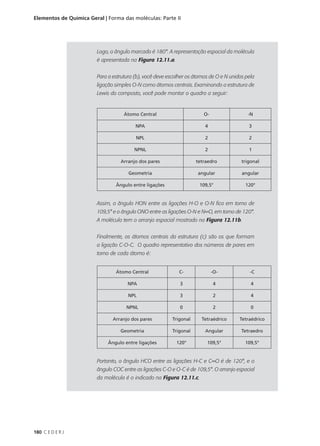 Elementos de Química Geral | Forma das moléculas: Parte II




                        Logo, o ângulo marcado é 180°. A representação espacial da molécula
                        é apresentada na Figura 12.11.a.


                        Para a estrutura (b), você deve escolher os átomos de O e N unidos pela
                        ligação simples O-N como átomos centrais. Examinando a estrutura de
                        Lewis do composto, você pode montar o quadro a seguir:


                                    Átomo Central                       O-                  -N

                                         NPA                            4                   3

                                         NPL                            2                   2

                                        NPNL                            2                   1

                                  Arranjo dos pares                  tetraedro           trigonal

                                      Geometria                      angular             angular

                                Ângulo entre ligações                 109,5°              120°


                        Assim, o ângulo HON entre as ligações H-O e O-N fica em torno de
                        109,5° e o ângulo ONO entre as ligações O-N e N=O, em torno de 120°.
                        A molécula tem o arranjo espacial mostrado na Figura 12.11b.


                        Finalmente, os átomos centrais da estrutura (c) são os que formam
                        a ligação C-O-C. O quadro representativo dos números de pares em
                        torno de cada átomo é:


                                Átomo Central                C-              -O-            -C

                                     NPA                     3               4               4

                                      NPL                    3               2               4

                                     NPNL                    0               2               0

                               Arranjo dos pares          Trigonal     Tetraédrico      Tetraédrico

                                  Geometria               Trigonal      Angular          Tetraedro

                             Ângulo entre ligações         120°          109,5°           109,5°


                        Portanto, o ângulo HCO entre as ligações H-C e C=O é de 120°, e o
                        ângulo COC entre as ligações C-O e O-C é de 109,5°. O arranjo espacial
                        da molécula é o indicado na Figura 12.11.c.




180 C E D E R J
 