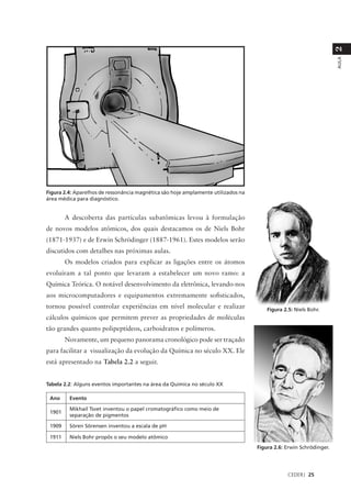 2
                                                                                                                    AULA
Figura 2.4: Aparelhos de ressonância magnética são hoje amplamente utilizados na
área médica para diagnóstico.


        A descoberta das partículas subatômicas levou à formulação
de novos modelos atômicos, dos quais destacamos os de Niels Bohr
(1871-1937) e de Erwin Schrödinger (1887-1961). Estes modelos serão
discutidos com detalhes nas próximas aulas.
        Os modelos criados para explicar as ligações entre os átomos
evoluíram a tal ponto que levaram a estabelecer um novo ramo: a
Química Teórica. O notável desenvolvimento da eletrônica, levando-nos
aos microcomputadores e equipamentos extremamente sofisticados,
tornou possível controlar experiências em nível molecular e realizar                   Figura 2.5: Niels Bohr.
cálculos químicos que permitem prever as propriedades de moléculas
tão grandes quanto polipeptídeos, carboidratos e polímeros.
        Novamente, um pequeno panorama cronológico pode ser traçado
para facilitar a visualização da evolução da Química no século XX. Ele
está apresentado na Tabela 2.2 a seguir.


Tabela 2.2: Alguns eventos importantes na área da Química no século XX

 Ano     Evento

         Mikhail Tsvet inventou o papel cromatográfico como meio de
 1901
         separação de pigmentos

 1909    Sören Sörensen inventou a escala de pH

 1911    Niels Bohr propôs o seu modelo atômico
                                                                                   Figura 2.6: Erwin Schrödinger.




                                                                                                CEDERJ 25
 