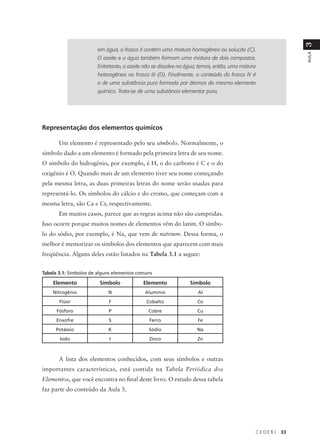 3
                       em água, o frasco II contém uma mistura homogênea ou solução (C).




                                                                                                           AULA
                       O azeite e a água também formam uma mistura de dois compostos.
                       Entretanto, o azeite não se dissolve na água; temos, então, uma mistura
                       heterogênea no frasco III (D). Finalmente, o conteúdo do frasco IV é
                       o de uma substância pura formada por átomos do mesmo elemento
                       químico. Trata-se de uma substância elementar pura.




Representação dos elementos químicos

       Um elemento é representado pelo seu símbolo. Normalmente, o
símbolo dado a um elemento é formado pela primeira letra de seu nome.
O símbolo do hidrogênio, por exemplo, é H, o do carbono é C e o do
oxigênio é O. Quando mais de um elemento tiver seu nome começando
pela mesma letra, as duas primeiras letras do nome serão usadas para
representá-lo. Os símbolos do cálcio e do cromo, que começam com a
mesma letra, são Ca e Cr, respectivamente.
       Em muitos casos, parece que as regras acima não são cumpridas.
Isso ocorre porque muitos nomes de elementos vêm do latim. O símbo-
lo do sódio, por exemplo, é Na, que vem de natrium. Dessa forma, o
melhor é memorizar os símbolos dos elementos que aparecem com mais
freqüência. Alguns deles estão listados na Tabela 3.1 a seguir:


Tabela 3.1: Símbolos de alguns elementos comuns

    Elemento            Símbolo            Elemento             Símbolo
    Nitrogênio              N               Alumínio                Al
       Flúor                F               Cobalto                Co
      Fósforo               P                Cobre                 Cu
      Enxofre               S                 Ferro                Fe
     Potássio               K                 Sódio                Na
       Iodo                 I                 Zinco                Zn



       A lista dos elementos conhecidos, com seus símbolos e outras
importantes características, está contida na Tabela Periódica dos
Elementos, que você encontra no final deste livro. O estudo dessa tabela
faz parte do conteúdo da Aula 5.




                                                                                             CEDERJ   33
 
