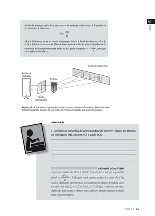 5
  órbita de energia mais alta para outra de energia mais baixa. A freqüência




                                                                                                               AULA
  (ν) dessa luz é dada por
                                          ∆E
                                    v=
                                          h
  ∆E é a diferença entre os níveis de energia inicial e final do elétron (∆E = Ef
  – Ei), e (h) é a constante de Planck. Vale a pena lembrar que a freqüência se
                                                                    c
  relaciona ao comprimento de onda da luz pela expressão ν =          , em que
  c é a velocidade da luz.                                          λ




                                                               Chapa fotográfica


Fonte de
radiação
                           Prisma




               Fenda
            colimadora


Figura 5.5: A luz emitida pelo gás contido no tubo provém da energia liberada pelos
elétrons quando passam de um nível de energia mais alto para um mais baixo.




                           ATIVIDADE


                           1. Compare os tamanhos da primeira órbita de Bohr em relação aos átomos
                           de hidrogênio (H), carbono (C) e cálcio (Ca):
                           ___________________________________________________________________
                           _________________________________________________________________
                           __________________________________________________________________
                           __________________________________________________________________
                           ___________________________________________________________________
                           ___________________________________________________________________
                           _________________________________________________________________

                                                                         RESPOSTA COMENTADA
                           A primeira órbita de Bohr é obtida fazendo-se n =1, na expressão
                                        n2 a0
                           geral rn =         . Tudo que você precisa saber é o valor de Z do
                                         Z
                           núcleo do átomo de interesse. Consultando a Tabela Periódica, você
                           vai descobrir que ZH = 1, ZC = 6 e ZCa = 20. Então, o valor da primeira
                           órbita de Bohr para o elétron em cada um desses átomos é dado
                           pela seguinte tabela:




                                                                                                 CEDERJ   65
 
